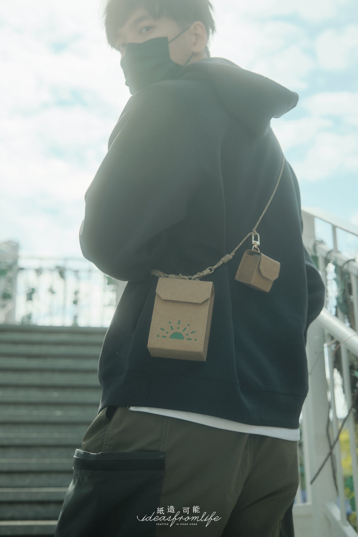 ◬ 紙造菲林/底片相機盒 ◬